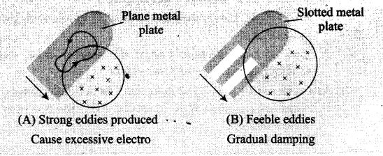 ncert-exemplar-problems-class-12-physics-electromagnetic-induction-8