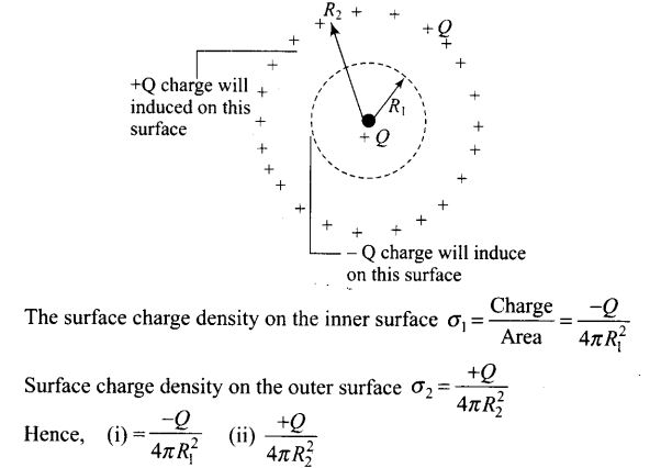 ncert-exemplar-problems-class-12-physics-electric-charges-fields-20