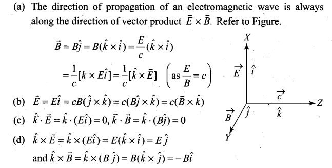 ncert-exemplar-problems-class-12-physics-electromagnetic-waves-23