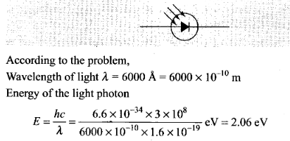 ncert-exemplar-problems-class-12-physics-semiconductor-electronics-materials-devices-and-simple-circuits-33