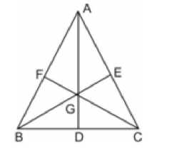 Chapter 9 Areas of Parallelograms and Triangles Notes for Class 9th Maths